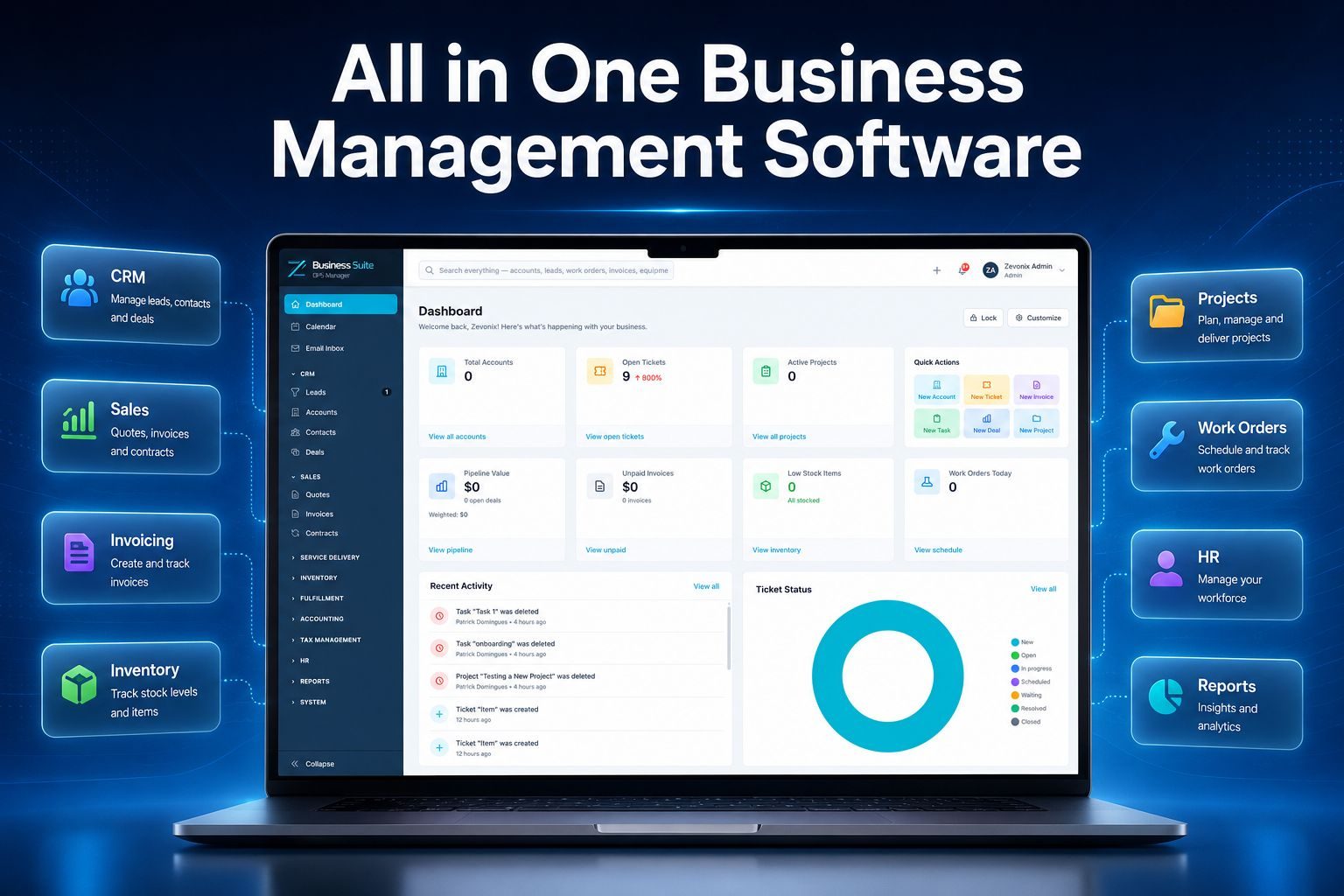 All in One Business Management Software