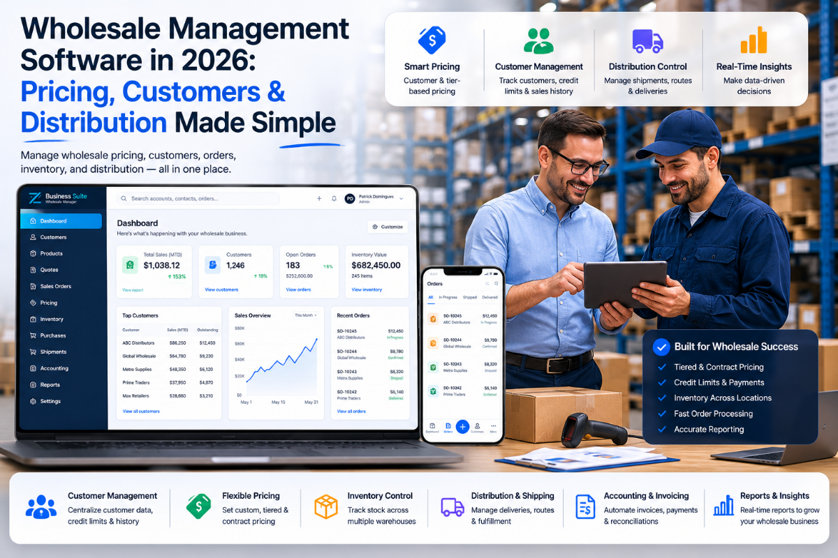 Wholesale Management Software in 2026: Pricing, Customers & Distribution Made Simple