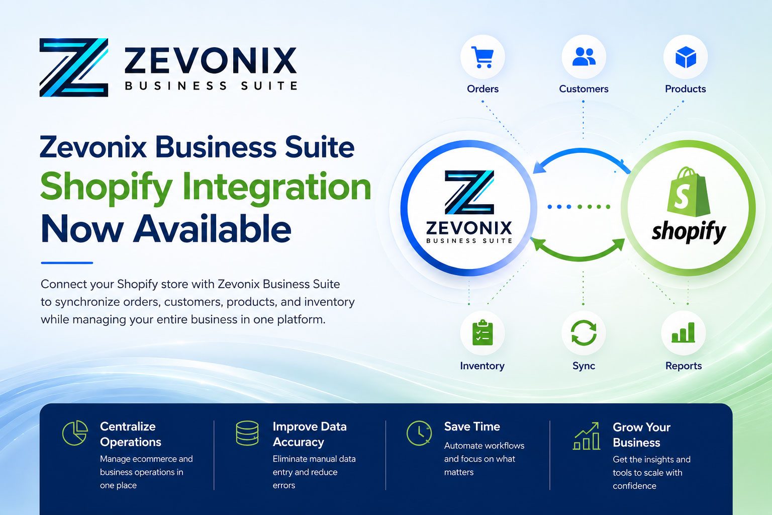 Zevonix Business Suite Shopify Integration Now Available
