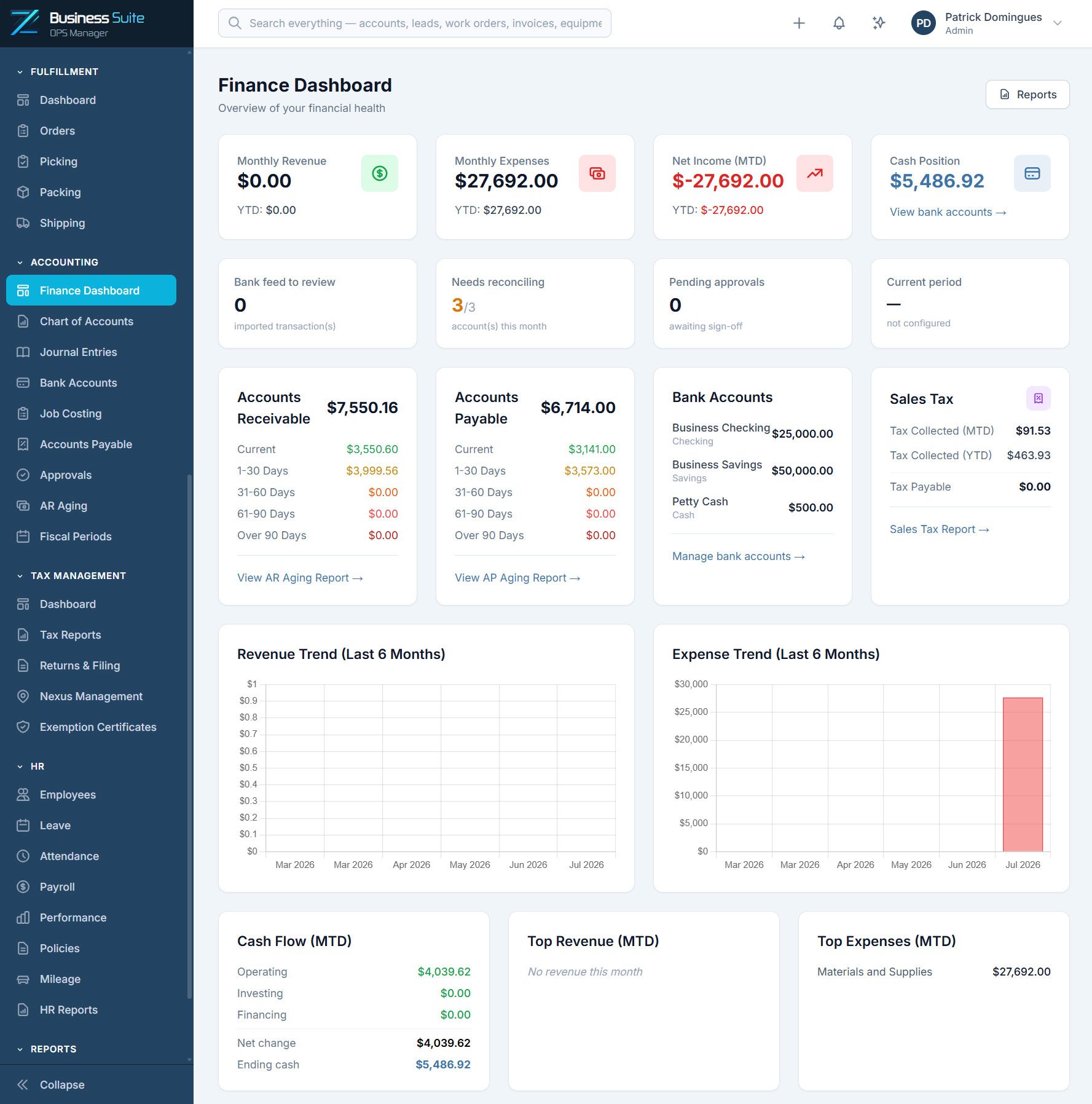 Zevonix Business Suite Finance Dashboard